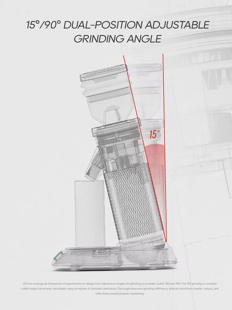 G5 48Mm Conical Burr Electric Coffee Grinder Compact Portable Coffee Bean Mill Kitchen for Espresso Turkish Coffee