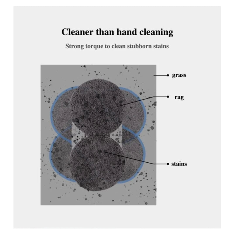 Washable Mop Pads for HUTT DDC5 DDC55 Electric Window Vacuum Cleaner MOP Cloth Rags Window Glass Cleaning Clothes Kits