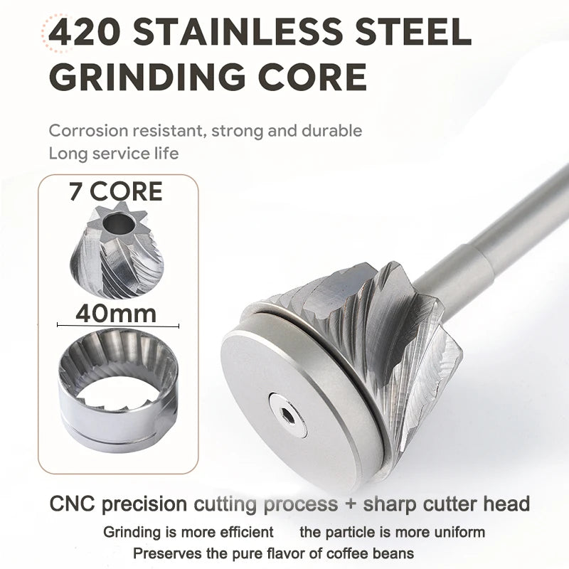 Manual Coffee Grinder 420 Stainless Steel 7-Core Burr Coffee Bean Grinder Adjustable Grinding Thickness anti Slip Pad Icafilas