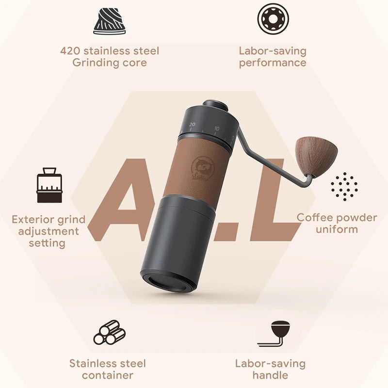 Manual Coffee Grinder 420 Stainless Steel 7-Core Burr Coffee Bean Grinder Adjustable Grinding Thickness anti Slip Pad Icafilas