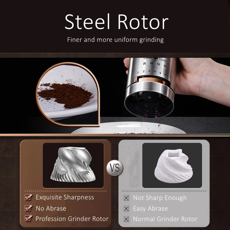LFGB Certificate 304 Stainless Steel Portable Rechargeable Silent 7 Gears Adjustable Office Coffee Bean Grinder with Filter Cup