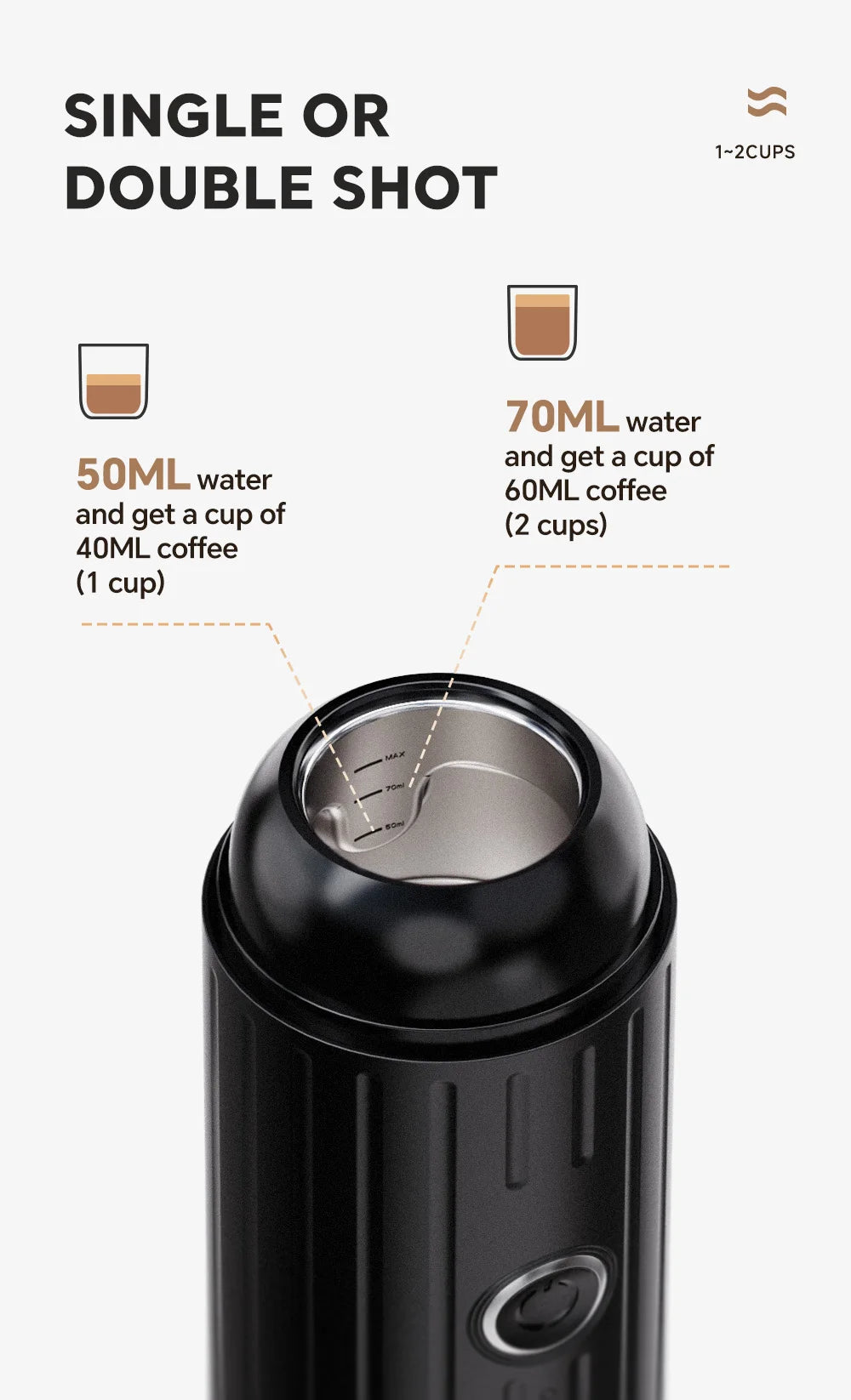 2 in 1 Portable Espresso Machine Coffee Maker Compatible with Nespresso Capsule Ground Coffee for Car Traval Camping Coffeeware