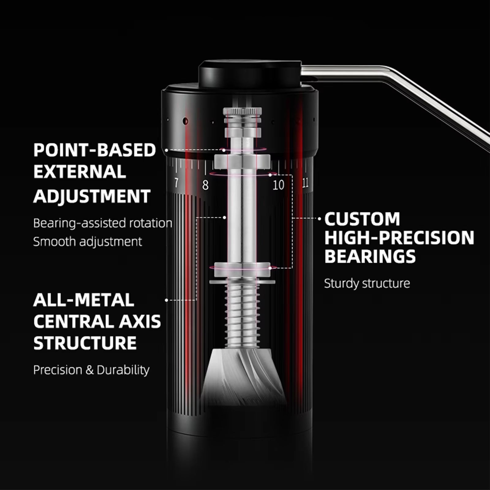 Manual Coffee Grinder for Espresso Pour over Coffee Stainless Steel Conical Burr Adjustable Setting Barista Tools