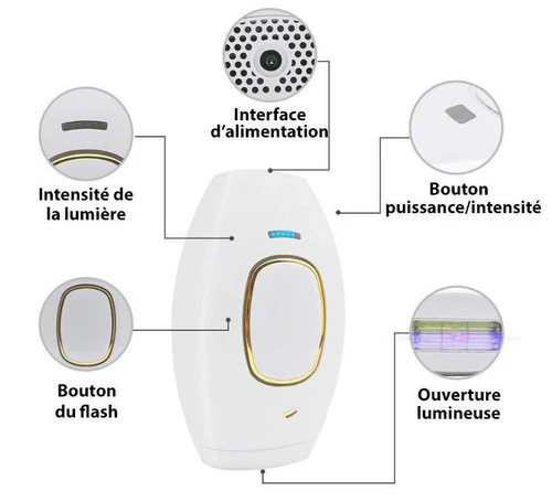 Épilateur Laser Permanent IPL – Élimination des Poils Sans Douleur