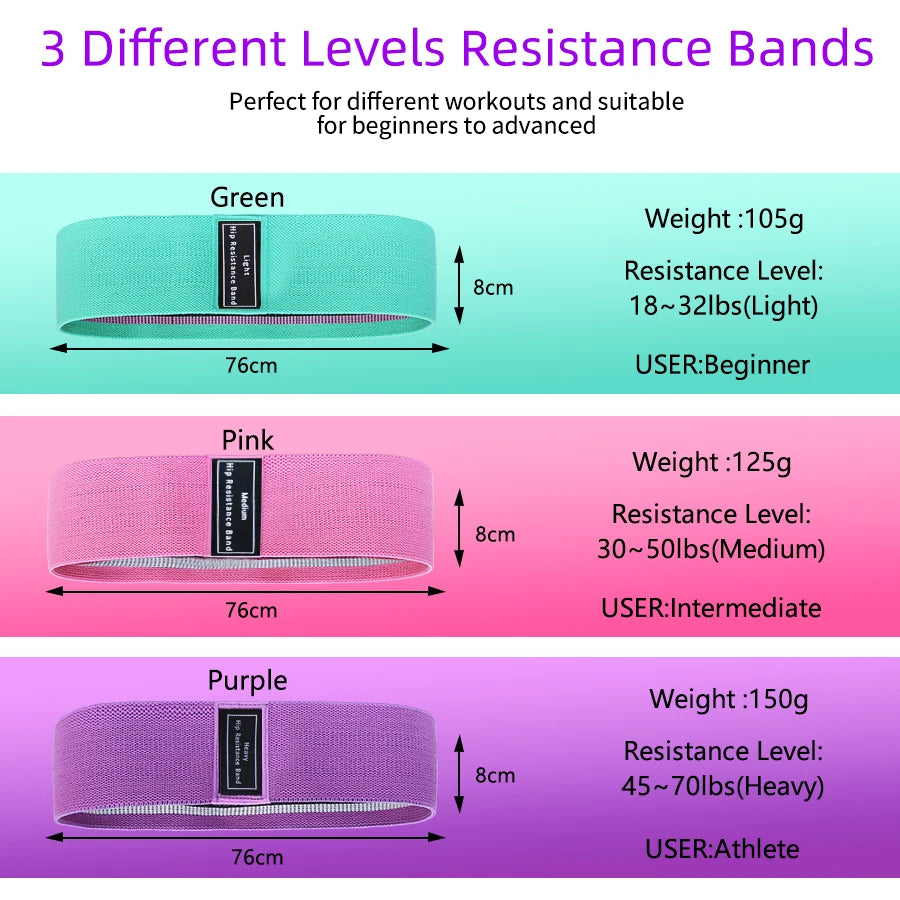 Bandes élastiques en tissu pour fessiers, hanches et cuisses. Equipement de yoga et de gymnastique.